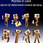 Ghidul Pozițiilor de Somn și Obiceiurile „Leneșe” în Timpul Odihnei – Ce Spune Corpul Tău despre Modul în care Dormi Image 15