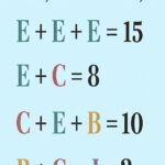 Poți Rezolva Această Provocare? Secretele Puzzle-urilor Matematice și ale Gândirii Logice Image 65
