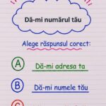 Stăpânește structura propozițiilor în limba engleză: ghid complet pentru începători și intermediari Image 47