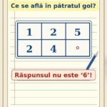 Gândirea laterală: Cum să abordăm problemele din perspective neobișnuite cf-featured-143